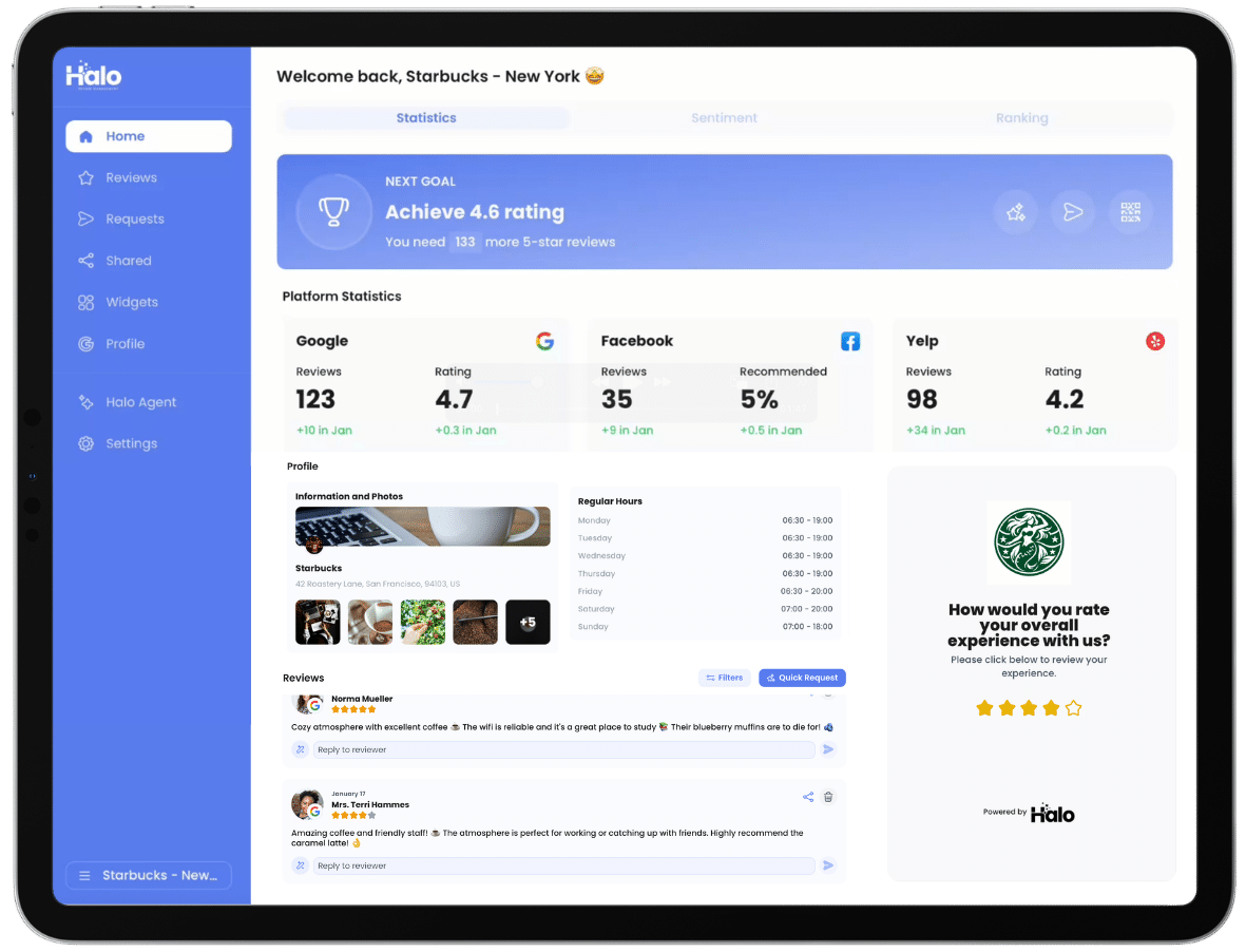 Halo Reviews Dashboard
